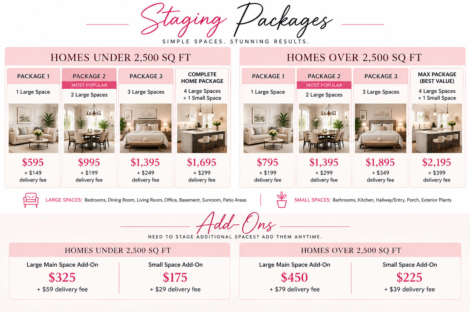 DELIVERED RIGHT TO YOU! OUR SERVICES INCLUDE DELIVERY , PICKUP AND BILL TO CLOSE OPTIONS!
